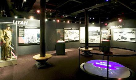 Admission To The National World War Ii Museum