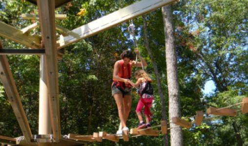 A Visit To The Riverbanks Zoo