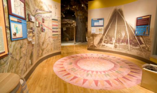 A Visit To The Smoky Hill Museum